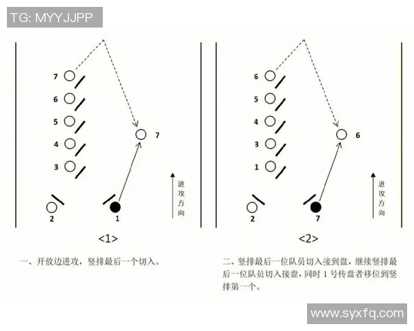 飞盘热潮下的杭州飞盘队战术解析与阵地布局探讨
