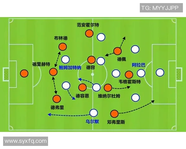以传球为核心构建球队战术体系的创新与实践探索