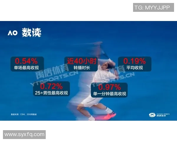 深圳网球队节奏表现深度分析与数据洞察探讨