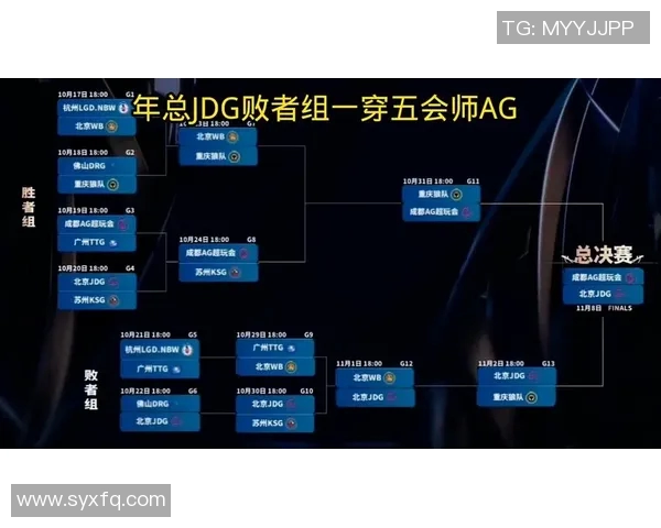 热议王者荣耀：JDG战队如何通过意识变革重塑团队竞争力与战术风格